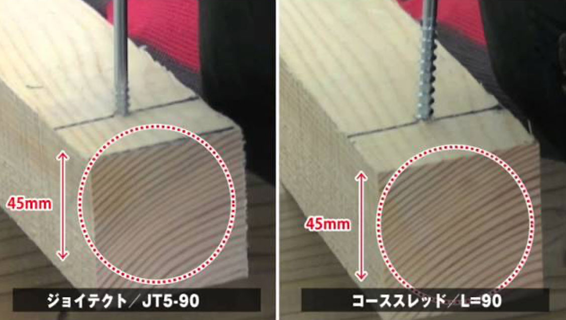 ジョイテクト｜基本情報｜シネジック株式会社