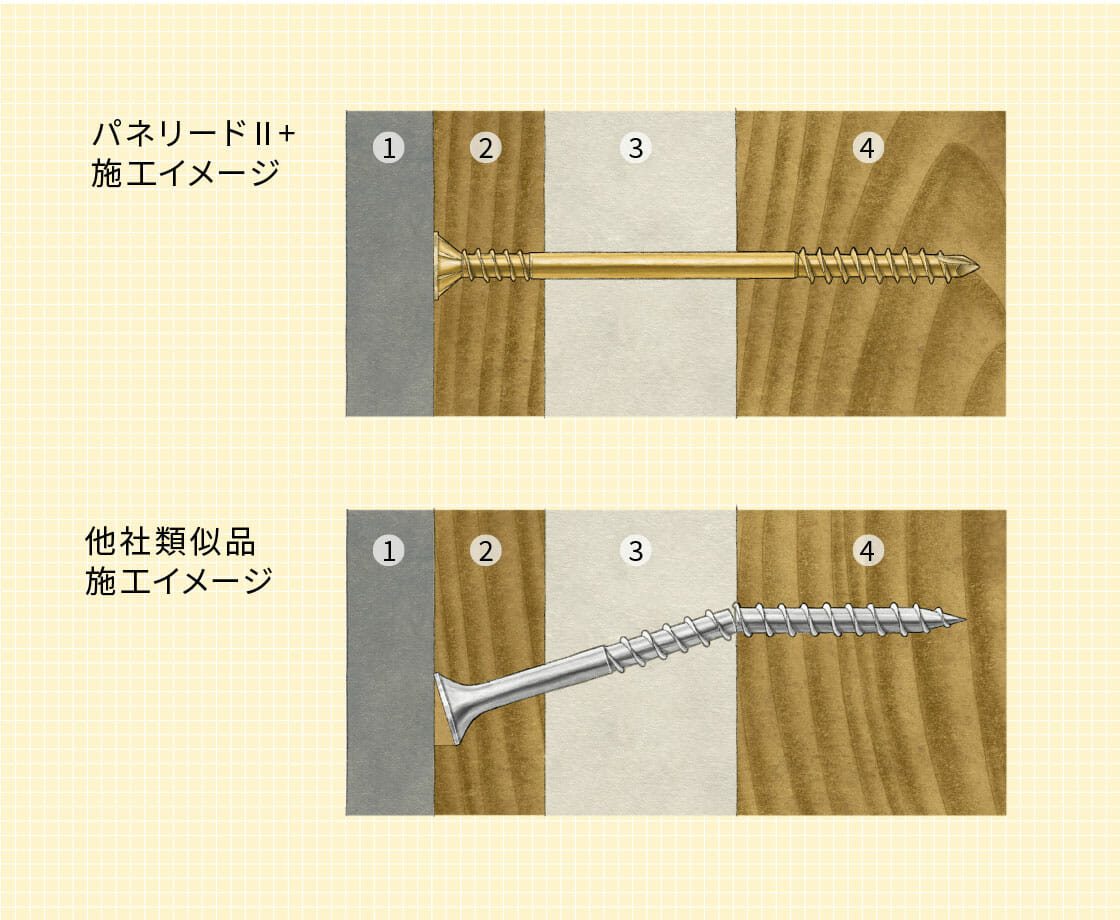 クリカッター　パネリード2 パネリードⅡ⁺｜基本情報｜シネジック株式会社