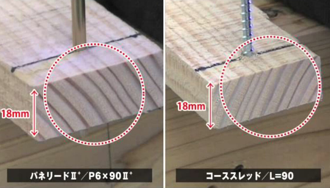 パネリードⅡ⁺｜基本情報｜シネジック株式会社