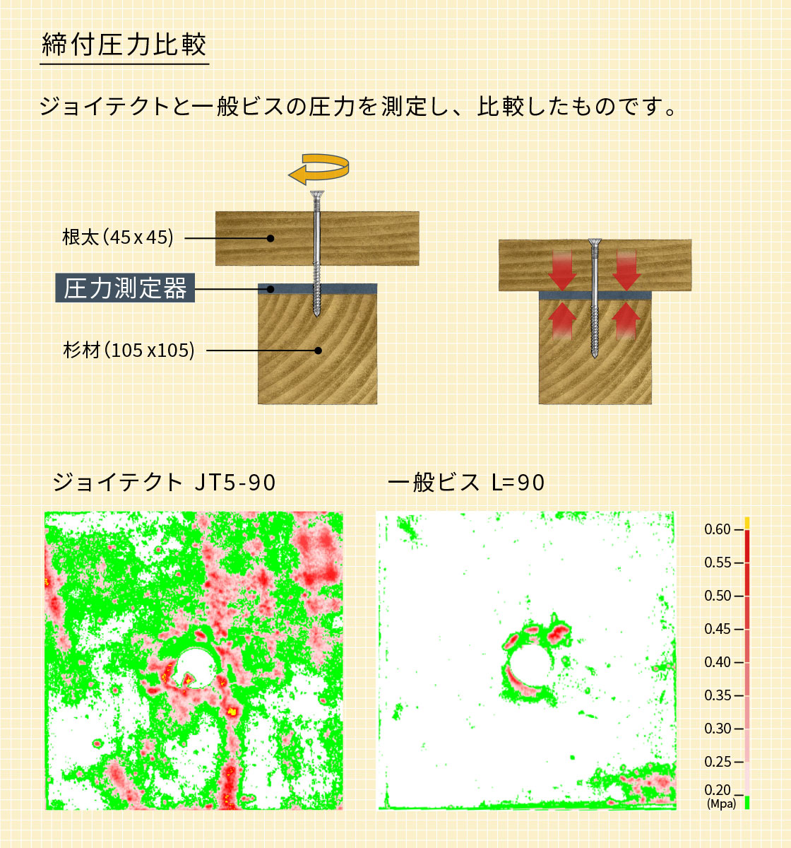 ジョイテクト｜基本情報｜シネジック株式会社